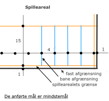 spillearealet for petanque