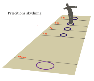 bombning i petanque.